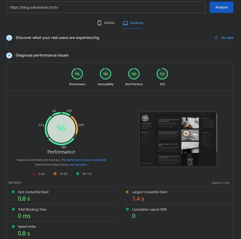 PageSpeed Insights Report